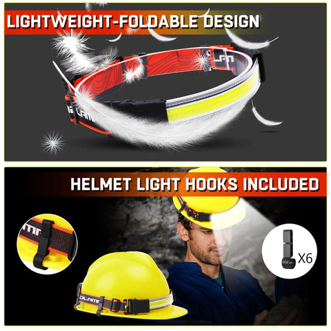 Rechargeable LED Headlamp With 1500 Lumens, lightweight and foldable design, attached to a yellow helmet with light hooks included.