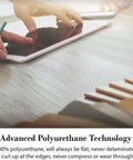 Advanced polyurethane demonstration for Ergonomic Anti-Fatigue Floor Mat For Home Kitchen Garage And Office Standing Desks