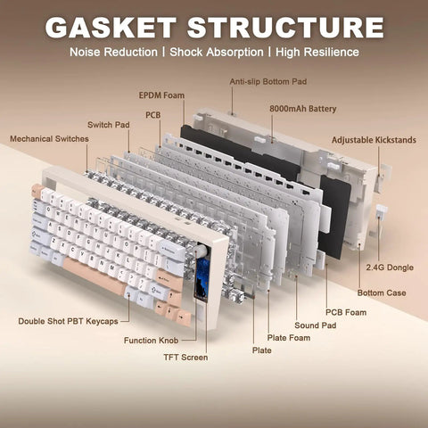 Detailed view of the internal components of the Slick Wireless Mechanical Keyboard Featuring Sixty Eight Keys In Warm Beige.