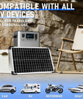 30W 12V Monocrystalline Solar Panel Kit with 10A Charge Controller next to a camping setup with portable devices