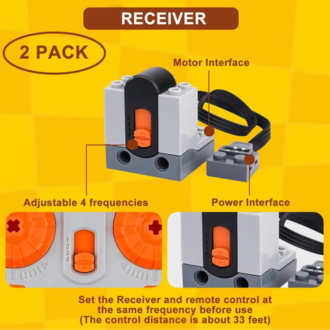 Power Function Motor Set Kit With 40 Piece M L XL And Servo Motors Remote Control Battery Boxes Receivers.
