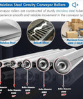 Conveyor Roller Set Five Pack Replacement Rollers For Roller Stands And Woodworking Stainless Steel Gravity Transmission