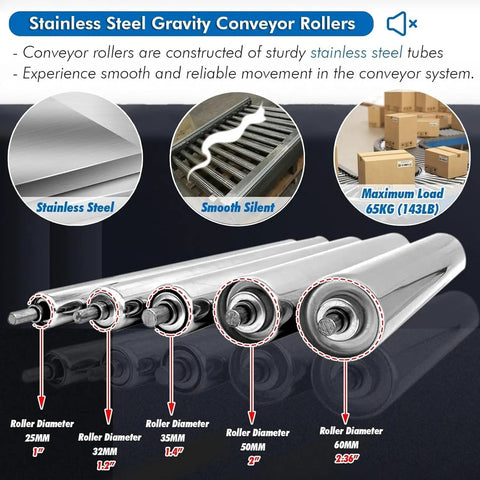 Conveyor Roller Set Five Pack Replacement Rollers For Roller Stands And Woodworking Stainless Steel Gravity Transmission