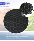 Close-up of activated carbon layer used in Top-Notch Replacement Filters For Bagotte BAP20 Air Purifier 2-Pack With 3-Stage H13 True HEPA