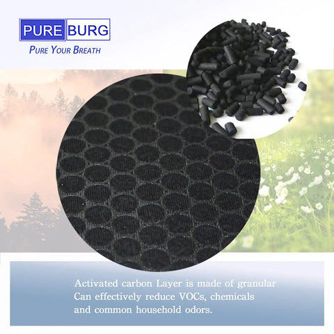 Close-up of activated carbon layer used in Top-Notch Replacement Filters For Bagotte BAP20 Air Purifier 2-Pack With 3-Stage H13 True HEPA