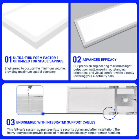 Diagram showing features of Lit 1x4 LED Flat Panel Light 4800 Lumens 48W Dimmable Edge Lit Ceiling Fixture With 3000K 4000K 5000K CCT Built In Driver