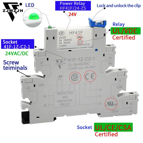 Ultra Compact 24V Electromagnetic Relay 1 Form C SPDT 1NO 1NC 6A for plug and play PLC control, front and side view, UL listed.