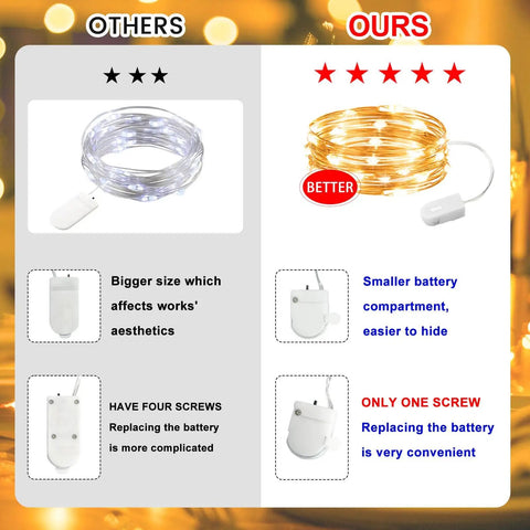 Comparison of Six Pack Battery Operated Fairy Lights With 7 Foot Copper Wire And 20 LEDs showing battery case differences