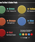 Five color pads for Drill Polishing Pads Kit Pro Grade With 20 Pcs 3 Inch Foam Buffing Pads And Wool Pads Backing Plate.