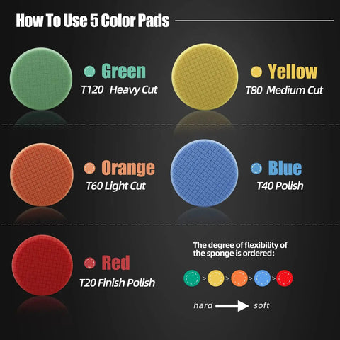 Five color pads for Drill Polishing Pads Kit Pro Grade With 20 Pcs 3 Inch Foam Buffing Pads And Wool Pads Backing Plate.