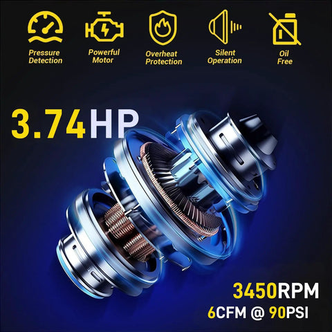 15 Gallon Portable Air Compressor With 3.7 HP Motor And 115 PSI Max Pressure. This Industrial Grade Unit Delivers 6 CFM Airflow For Dual Outlet Use, Featuring An Oil Lubricated System And Tough Build For Tough Jobs Around The Shop Or Garage