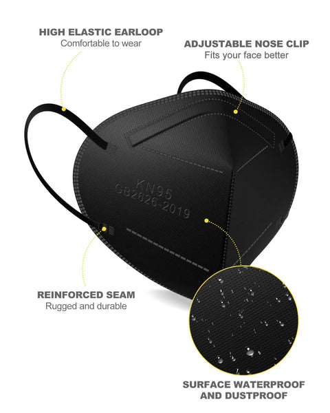 Black KN95 Face Mask 5-Ply Protective Respirator with elastic earloop, adjustable nose clip, and reinforced seam, dustproof surface.
