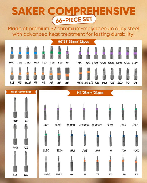 All In One Magnetic Screwdriver Set Saker 66 In 1 Portable Ratcheting Kit with detailed view of 62 multi-size bits layout