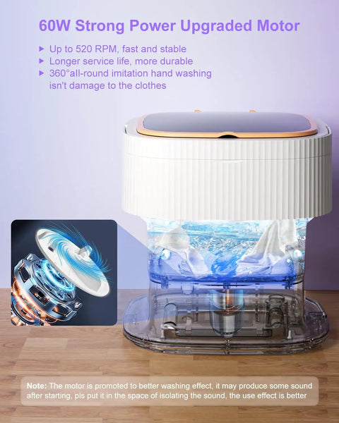 No Sweat Laundry Day With This Nifty 18L Folding Portable Washing Machine Featuring A Built In Spin Basket showing 60W motor and wash cycle.