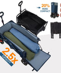 Extra Long Folding Wagon With Tailgate And Brakes For Easy Haul, Heavy Duty 300Lb Load Capacity And Adjustable Handle, 250L cart