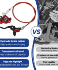 Must Have Mini Bike Hydraulic Brake Kit With Master Cylinder And Throttle Cable Assembly for DB30, showing brake components