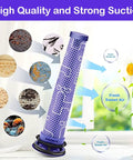 Premium Pre Motor Vacuum Filter Replacement For Dyson V6 V7 V8 showing air filtration and debris removal features