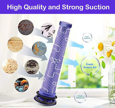 Premium Pre Motor Vacuum Filter Replacement For Dyson V6 V7 V8 showing air filtration and debris removal features