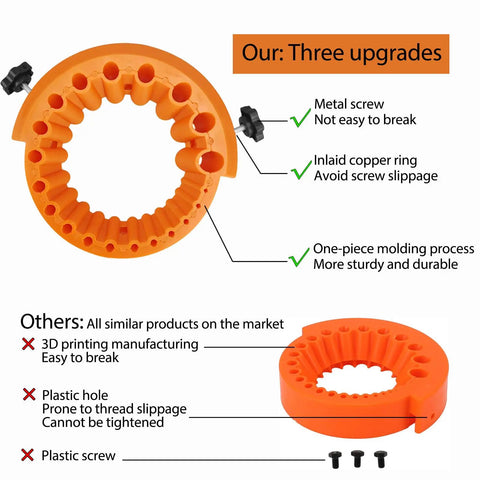Shop Staple Drill Bit Sharpener Attachment For 4 And 5 Inch Angle Grinders with sturdy orange plastic design.