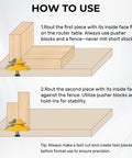 Diagram showing how to use the 45 Degree Lock Miter Router Bit Set Three Piece Kit With One Quarter Inch Shank For Woodworking.