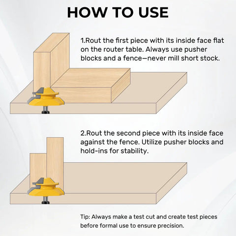 Diagram showing how to use the 45 Degree Lock Miter Router Bit Set Three Piece Kit With One Quarter Inch Shank For Woodworking.