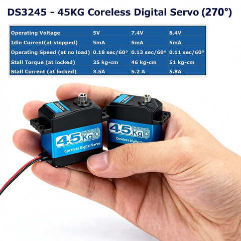 Hand holding 45KG coreless digital servo with specs displayed, featuring Beefy 45KG High Torque RC Servo Coreless 8.4V Metal Gear Low Profile.