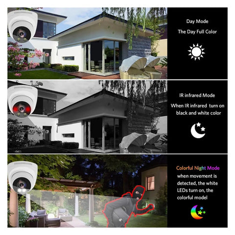 Reliable 32Ch 4K Indoor Dome Security Camera System With PoE NVR shows day, IR night, and colorful night modes with settings.