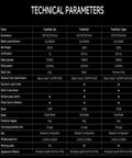 Technical specifications chart for No Sweat Cordless Electric Chain Hoist And Wireless Stage Winch For Theater Rigging.
