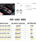 Diagram and installation of Beefy 60 Amp Circuit Breaker Switch With Waterproof Inline Fuse Holder for vehicle systems.