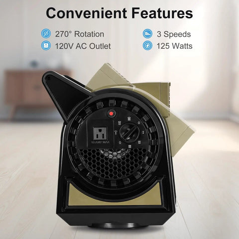 Back view of Beast High Velocity 450 CFM Fan with 120V AC outlet, control settings, and 270° rotation feature