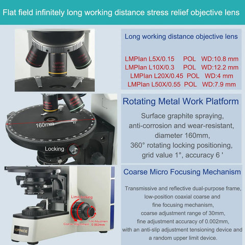 Beast Of A 193X Through 1935X Trinocular Polarizing Metallurgical Microscope For Observing And Analyzing Mineral And Rock Crystals With HDMI LAN And USB 3.0 Output That Lets You Plug Direct To Monitor Or PC, rotating metal work platform