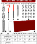 Complete 131 Piece Thread Repair Kit With HSS Drill Bits Taps And Inserts For M5 To M12 Screw Holes DIY Ready Pro Grade