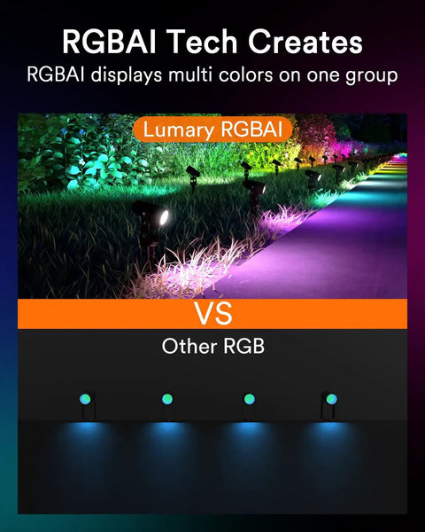 Image comparing Lumary RGBAI technology with other RGB lights, showing vibrant colors in a garden path setting. 56Ft Smart Landscape Lights Waterproof 6 Pack Low Voltage RGBAIWW Color Changing Spotlight Outdoor Lights For Christmas Decorations With WiFi App Voice Remote Control Alexa Compatible.