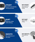 Comparison chart showing benefits of Cabinet Door Sliding Silent Plastic Roller Pulleys Set for smooth, quiet door operation