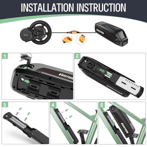Beef Up Your Ebike With 48V 16Ah Battery With USB Port For 0-1500W Conversion Kit 768Wh Lithium Power Built In Smart BMS For Longer Range Easy Install Compatible With Bafang Mid Drive And Hub Motors