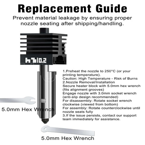 Two Piece P2S Hotend Kit With Preinstalled 0.2mm Hardened Steel Nozzle replacement guide featuring hex wrenches and instructions.
