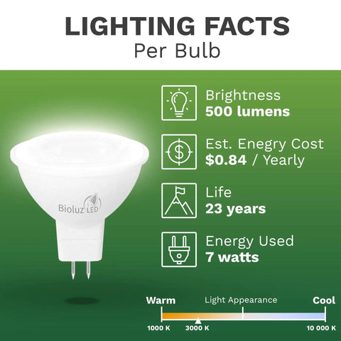 MR16 LED Bulbs 7W Six Pack Non Dimmable 3000K Warm White Replacement For 50W Halogen 12V AC DC UL Listed Lighting Facts