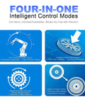 Four-in-one intelligent control modes for the 27Kg High Torque Serial Bus Servo Motor featuring programmable magnetic encoder.