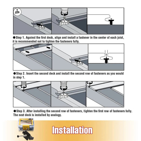 Diagram showing steps to use Quiet Your Squeaky Wood Floors With The Squeak No More Kit Featuring Five Tools And Fifty Screws.