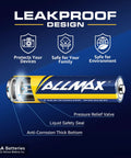 Top Rated AAA Alkaline Batteries 12 Pack 1.5 Volt Hella Long Lasting Power Delivering Serious Juice For Gaming Remotes Cameras And Everyday Home Essentials, leakproof design, features highlighted.