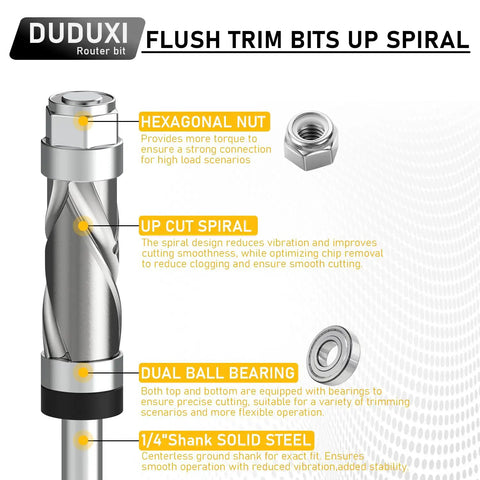 Flush Trim Router Bit With Quarter Inch Shank Top And Bottom Bearing Two Plus Two Flute Half Inch Cutting Diameter One Inch Cutting Length Spiral Up Down Pattern For Precision Wood Trimming diagram with highlighted features