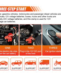 Drop In Ready Ec5 Car Jumper Starter Cable With 10 AWG Thick Wire And Rock Solid Battery Clamps in three-step starting guide.
