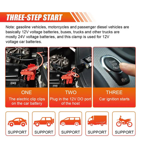 Drop In Ready Ec5 Car Jumper Starter Cable With 10 AWG Thick Wire And Rock Solid Battery Clamps in three-step starting guide.