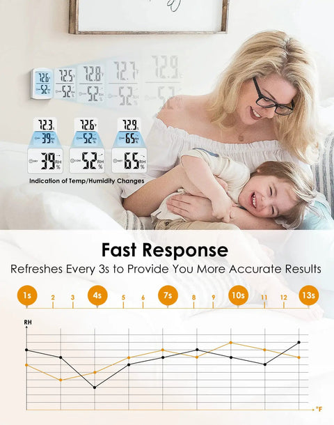 Smart Indoor Hygrometer Digital Thermometer With Quick 3 Second Refresh Humidity Meter With Comfort Indicator in use at home