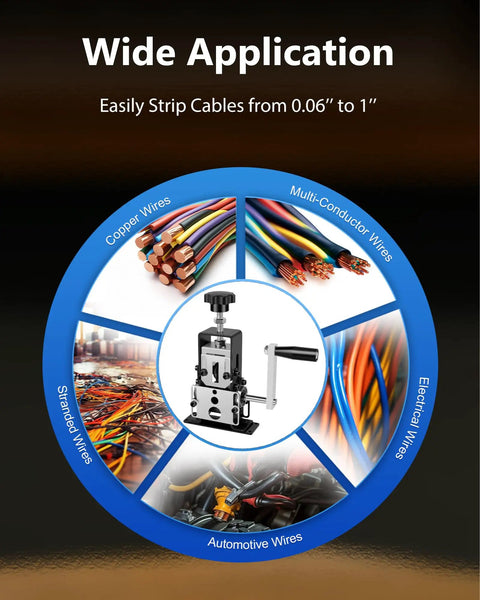 Drill Powered Wire Stripper Machine For Scrap Copper Cable 0.06 To 1 Inch Range with image of wire stripper and types of wires.
