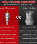 Keewaki TCT Hole Saw Set vs Ordinary Hole Cutter comparison, showcasing industrial-grade carbide teeth for metal.