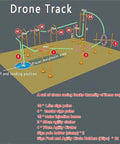 Diagram of Drone Obstacle Course Kit for FPV Racing Portable Indoor Outdoor Gate and Loop Set Adjustable Difficulty Levels