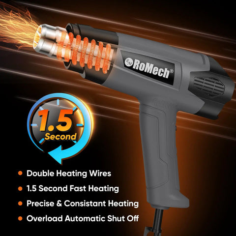 Heavy Duty 1500W Heat Gun Workhorse with double heating wires emitting visible heat, timer showing 1.5 second fast heating