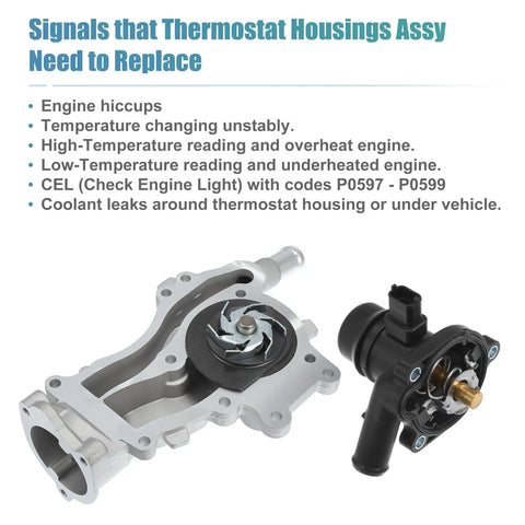 Tough Aluminum Engine Water Pump And Thermostat Housing Assembly With Gasket Easy Bolt On Swap Direct Fit For Chevy Cruze Sonic Trax And Buick Encore 2011 Through 2021, showing detailed components.