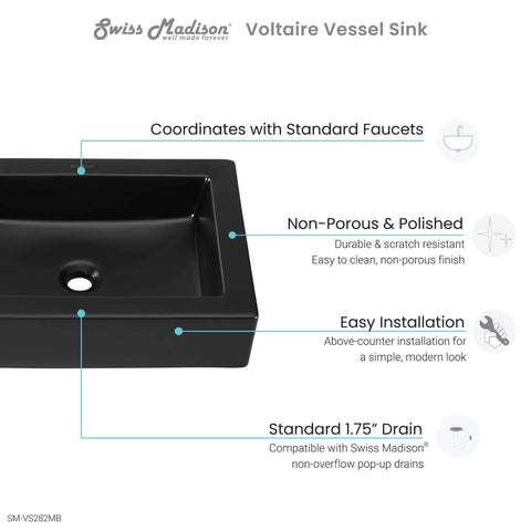 Close-up of 22-Inch Ceramic Rectangle Vessel Sink Matte Black Sick Matte Finish For Above-Counter Install, features listed.